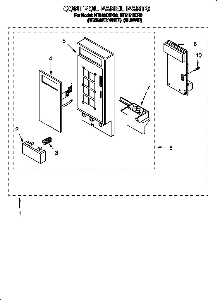 Control panel