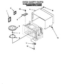 Oven cavity