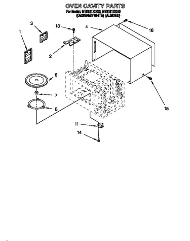 Oven cavity