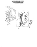 Latch board