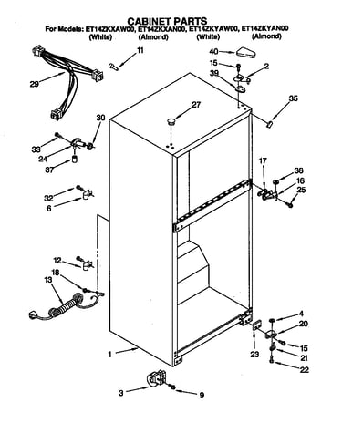 Cabinet