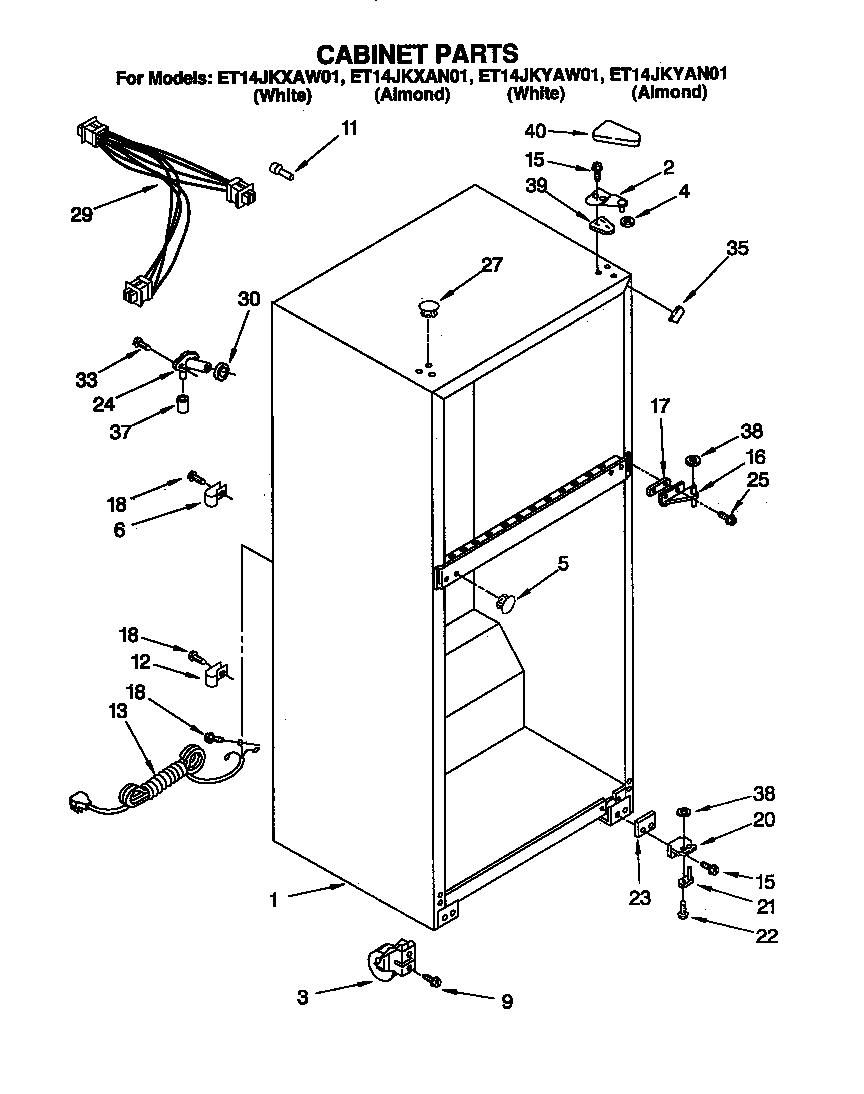 Cabinet