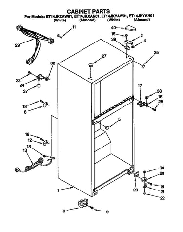 Cabinet
