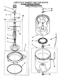 Agitator, basket and tub