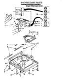 Machine base
