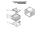 Internal oven