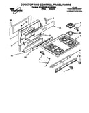Cooktop and control panel