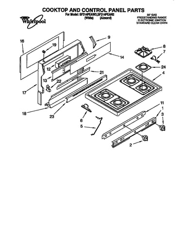 Cooktop and control panel