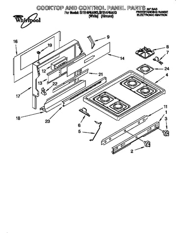 Cooktop and control panel