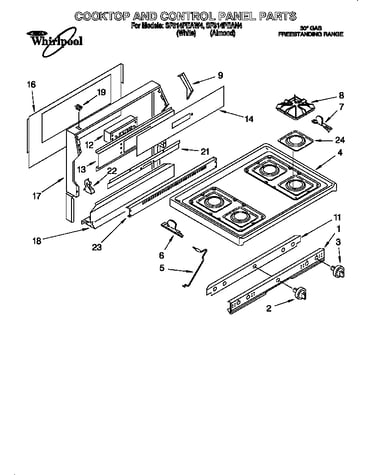 Cooktop and control panel