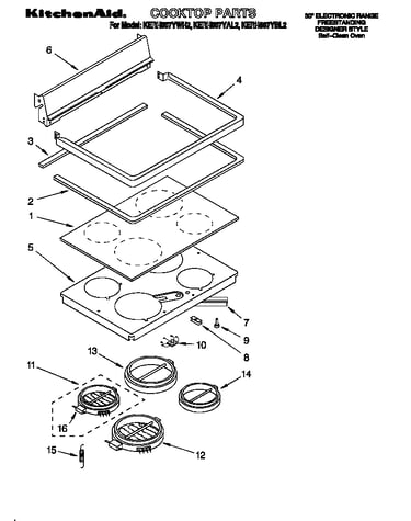 Cooktop