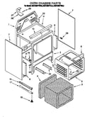 Oven chassis