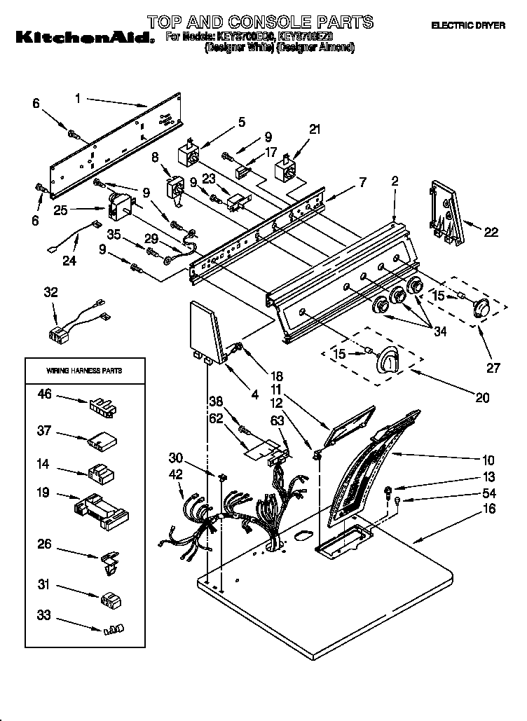 TOP AND CONSOLE