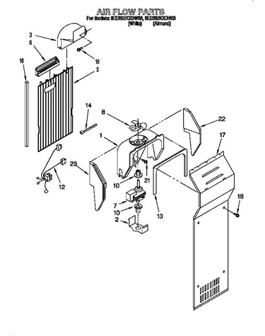 Air flow