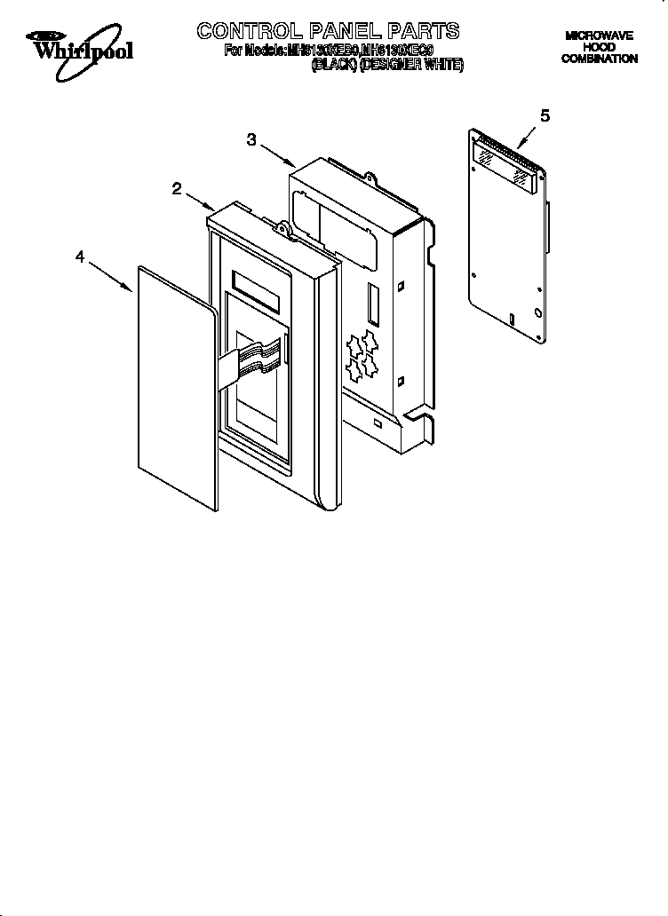 Control panel