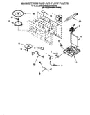 Magnetron and air flow
