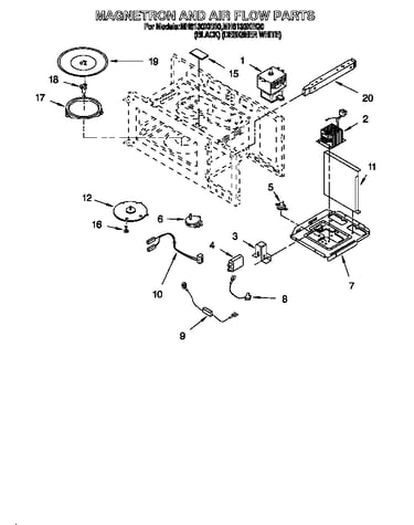 Magnetron and air flow