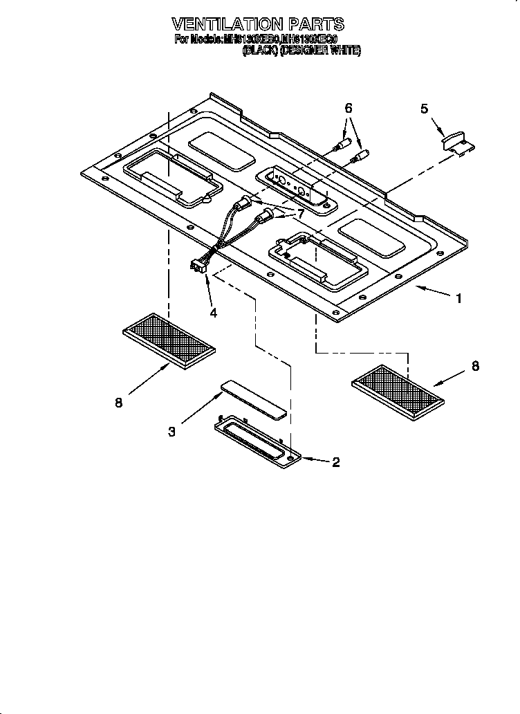 Ventilation