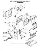 Airflow and control
