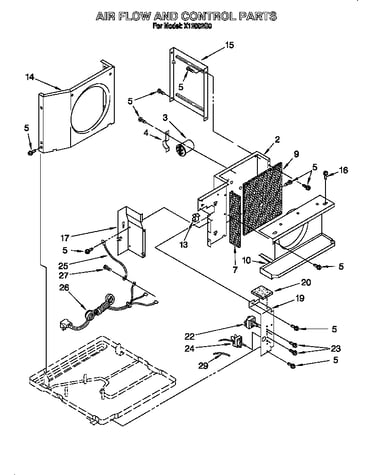 Air flow and control