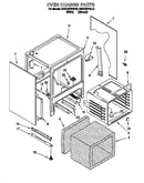 Oven chassis