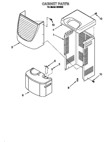 Cabinet