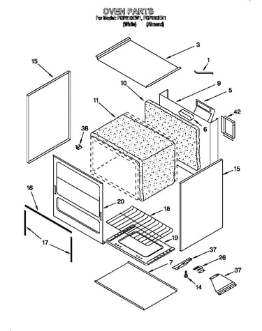 Oven