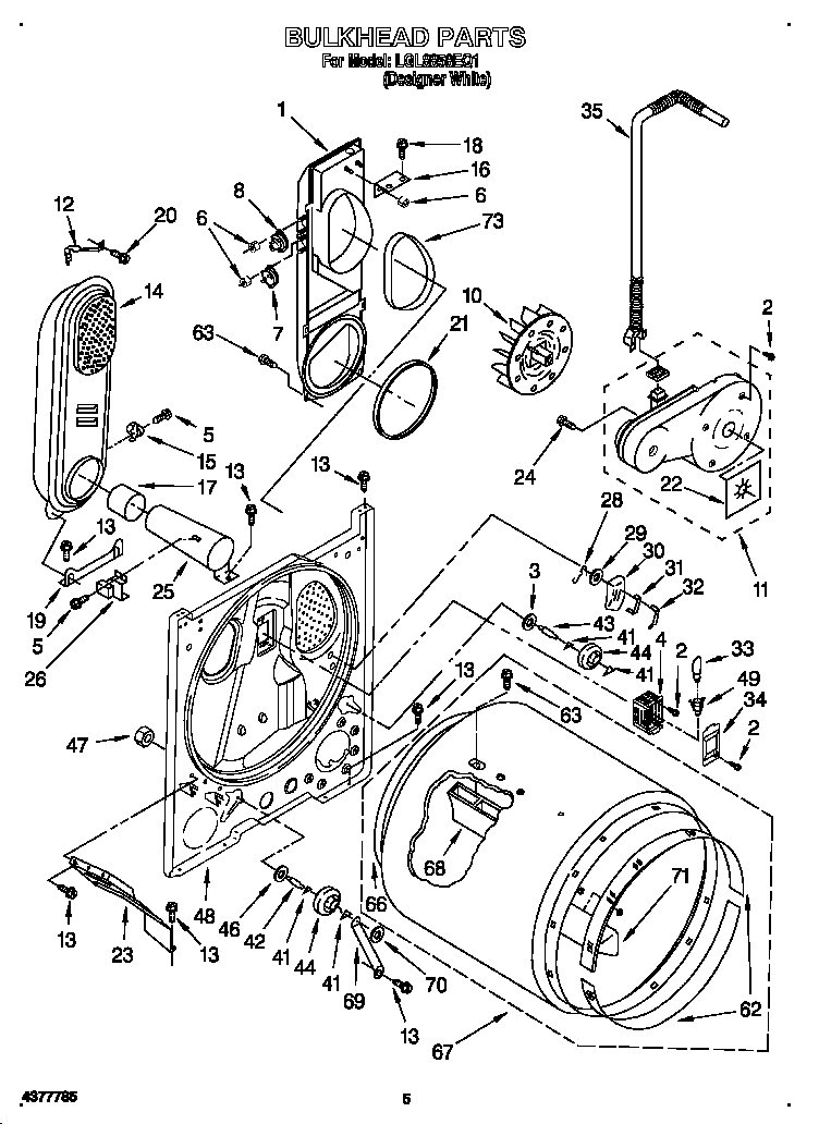 BULKHEAD