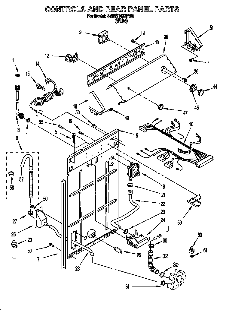 Controls and rear panel