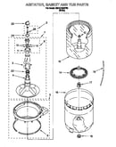Agitator, basket and tub