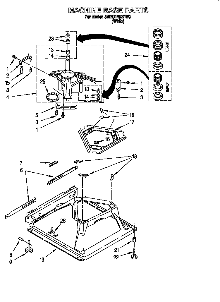 Machine base