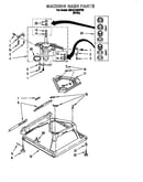 Machine base