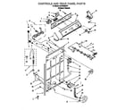 Whirlpool 4LSC9255DZ1 controls and rear panel diagram