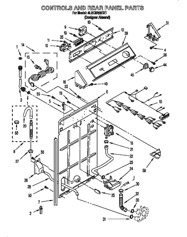 Controls and rear panel
