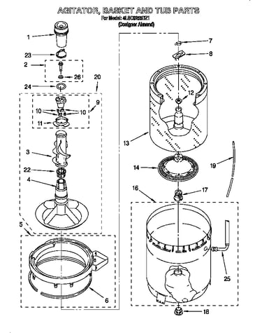 Agitator, basket and tub