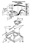 Machine base