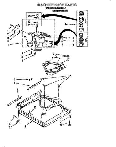Machine base