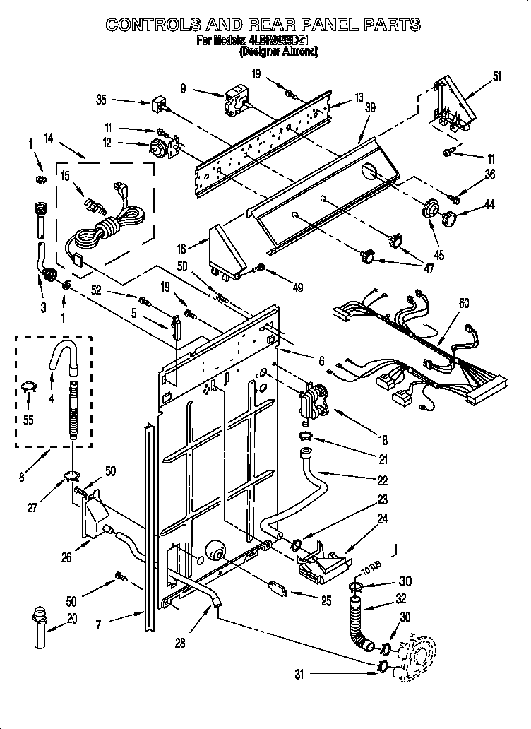 Controls and rear panel