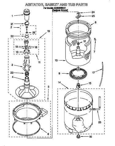 Agitator, basket and tub