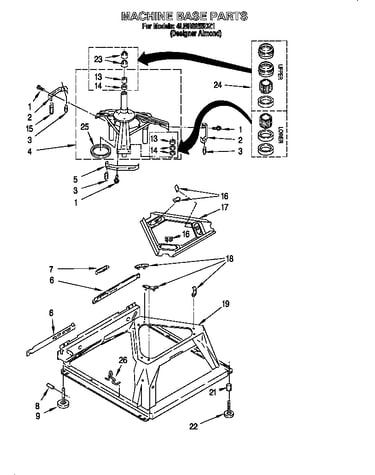 Machine base