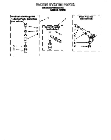 Water system