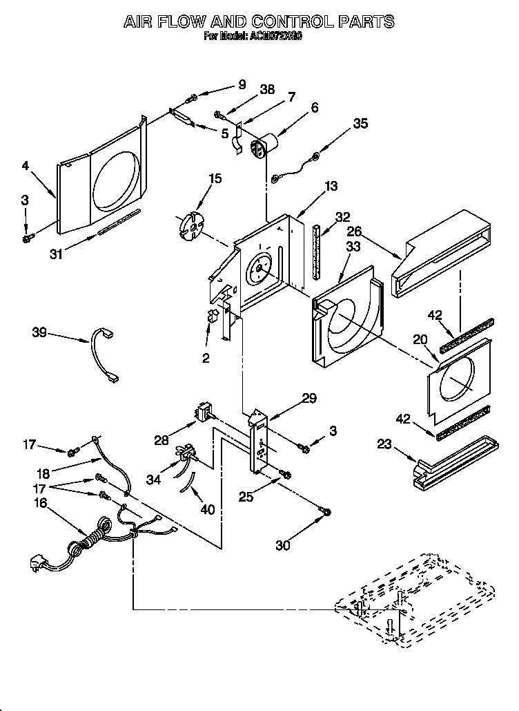 AIRFLOW AND CONTROL