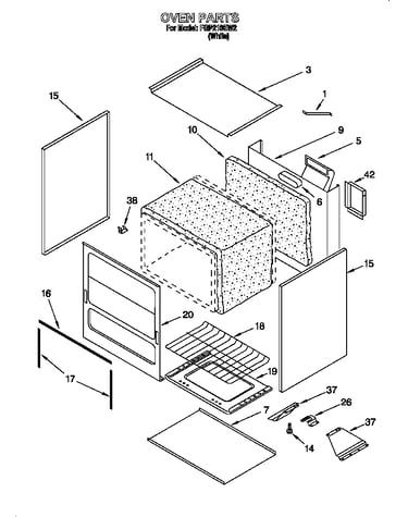 Oven