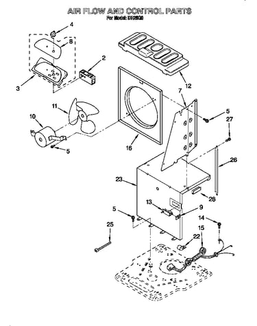 Airflow and control