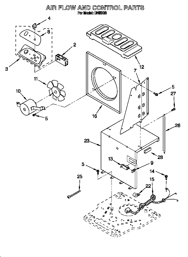 Airflow and control