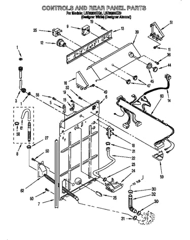 Controls and rear panel