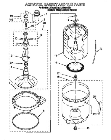 Agitator, basket and tub