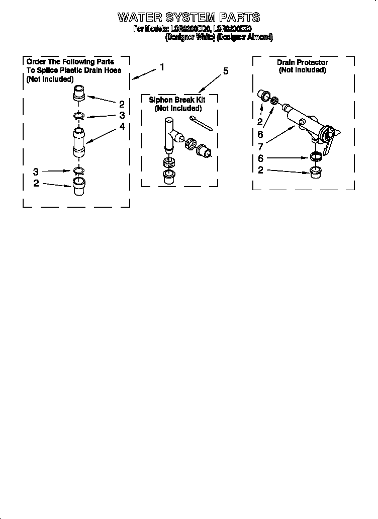 Water system