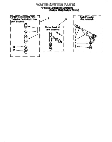 Water system