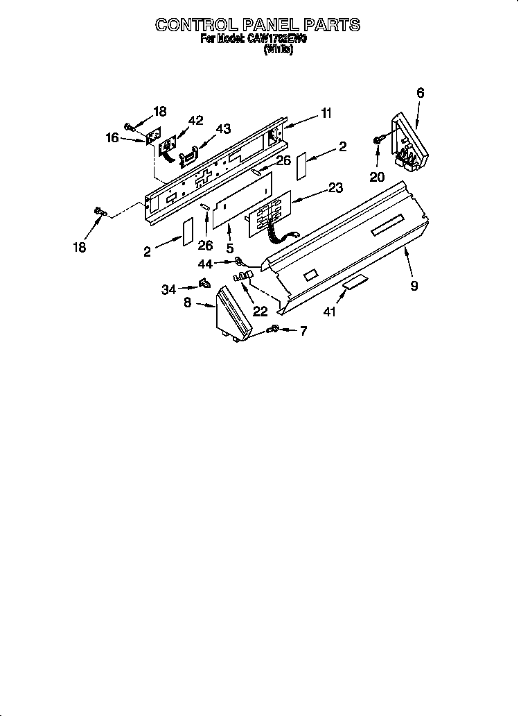 CONTROL PANEL